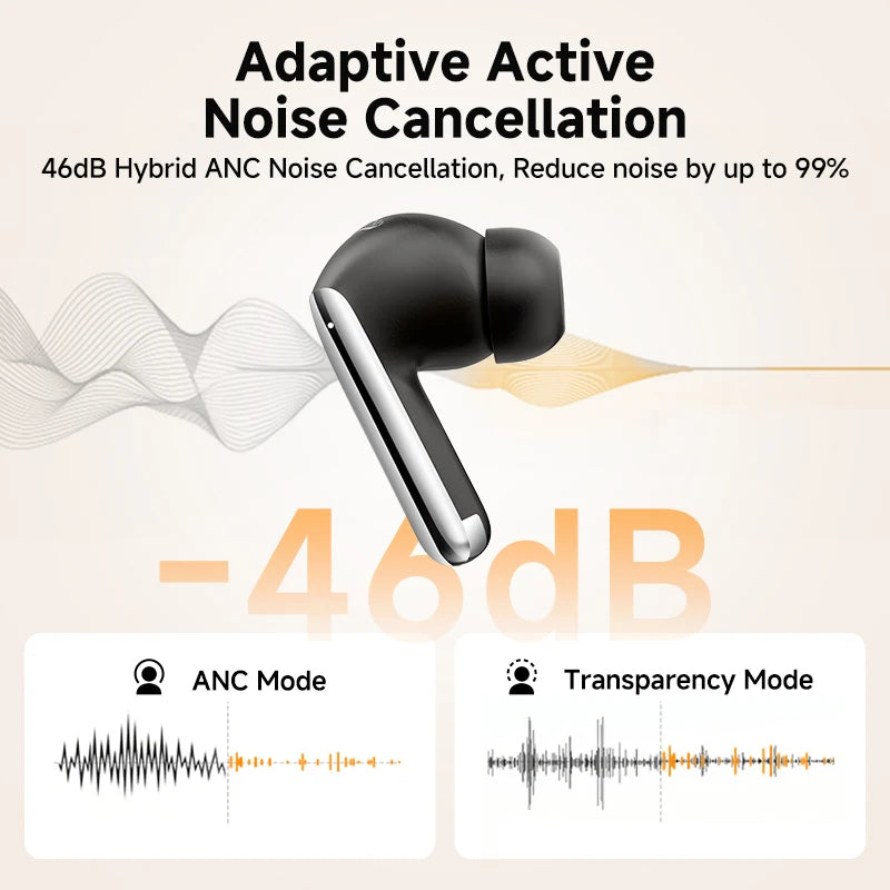 Audífonos QCY MeloBuds Pro – Cancelación de Ruido Activa (ANC)
