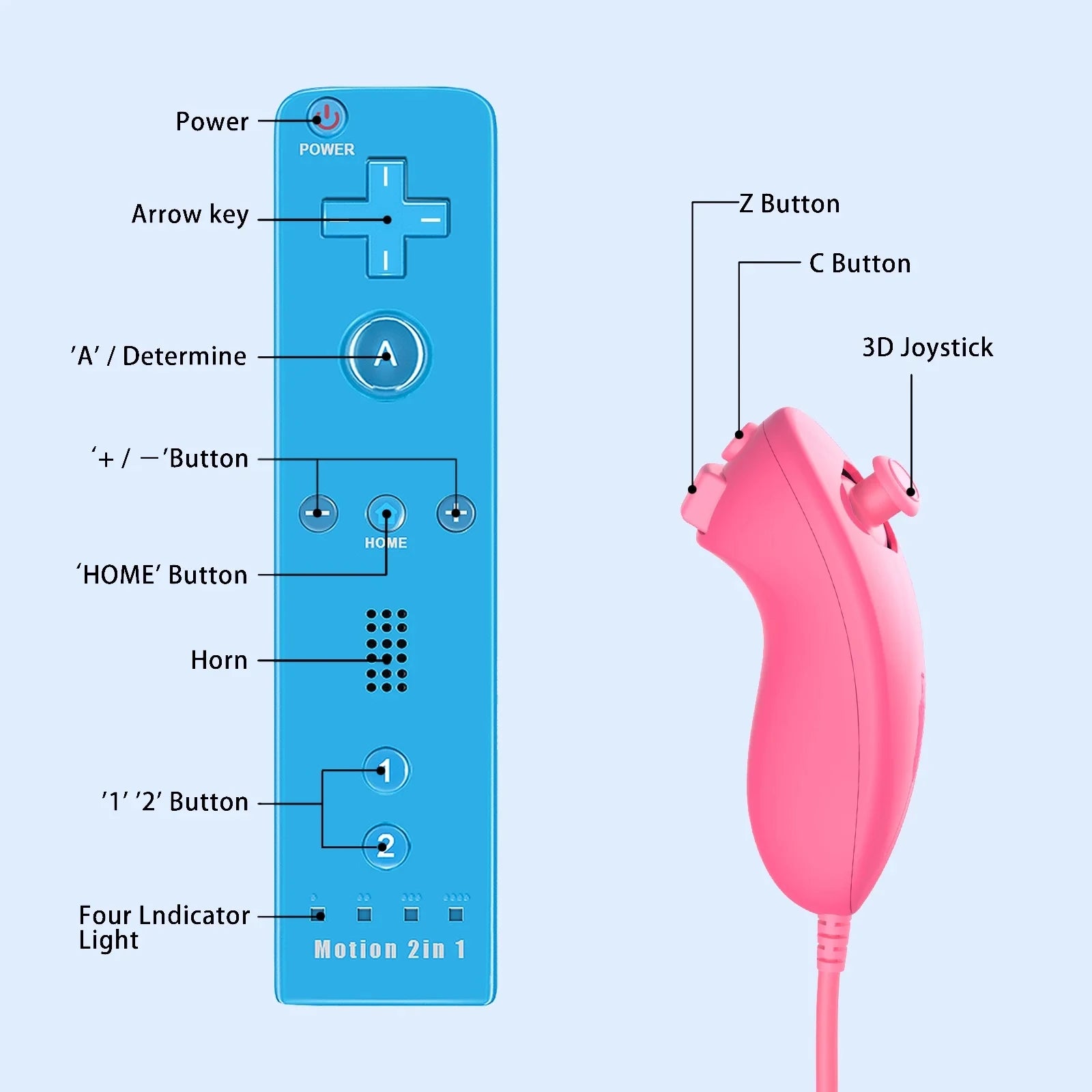 Control Remoto para Nintendo Wii / Wii U (Marca Bonacell)