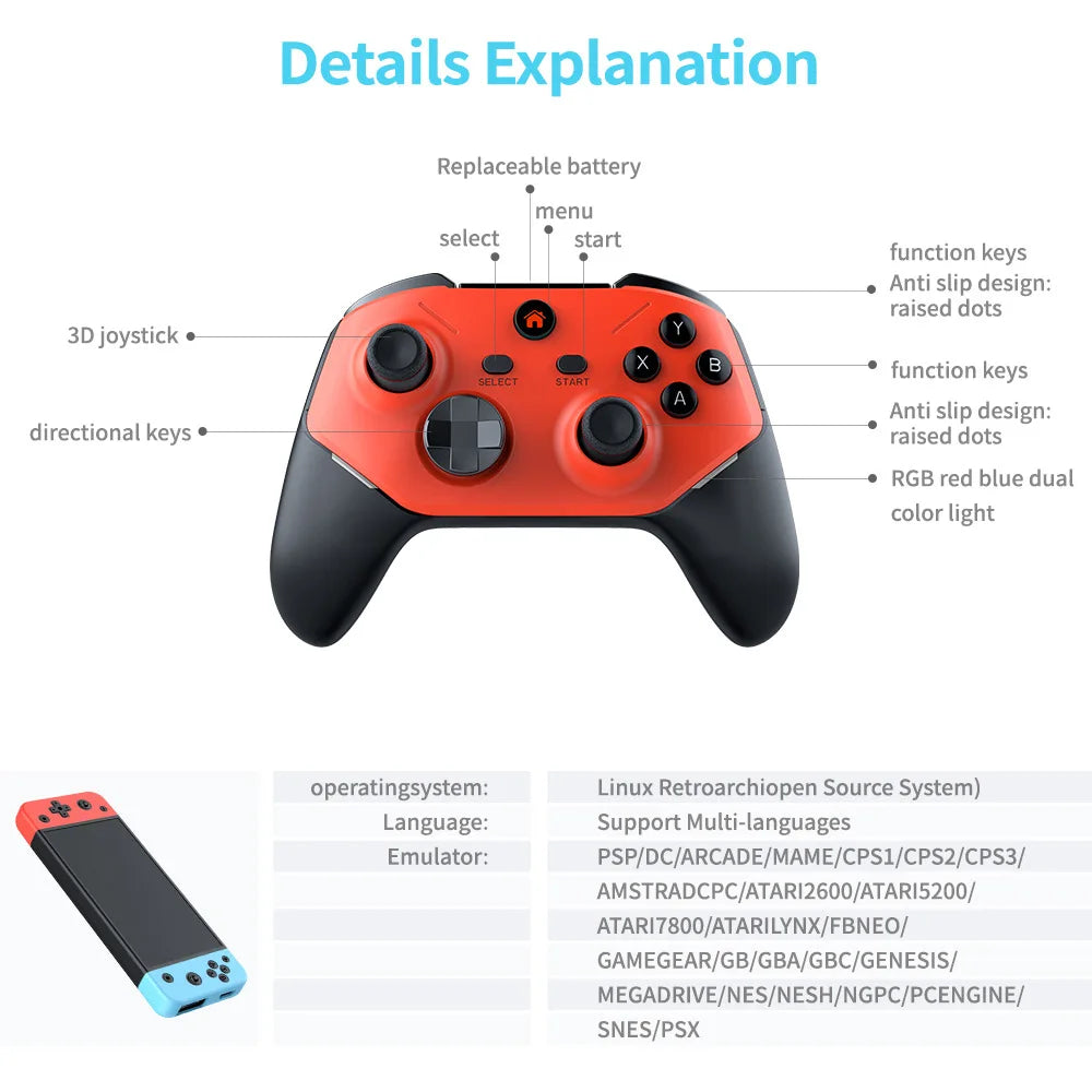 Consola Pro Game Stick M66 4K – 128GB con +20,000 Juegos | Emulador de PSP, PS1, N64 y Arcade
